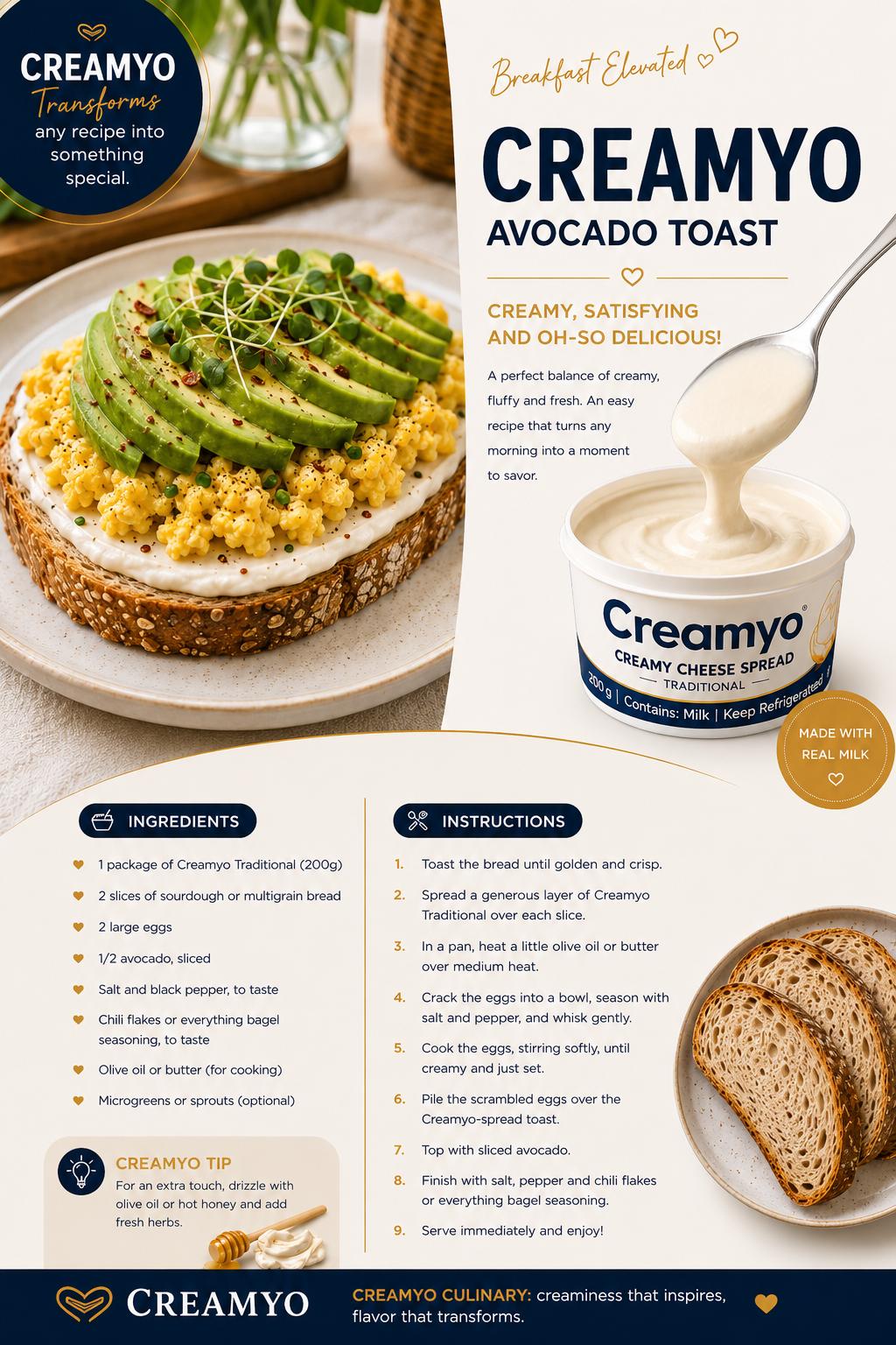 Avocado Toast